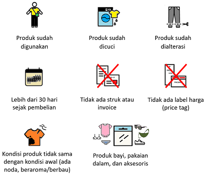 User-added image