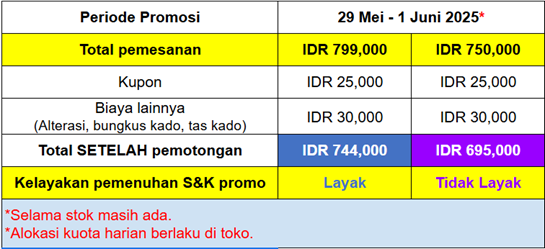User-added image