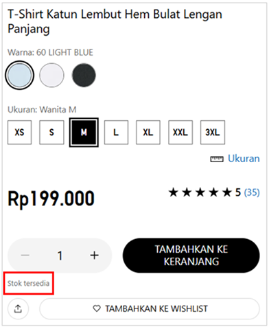 User-added image